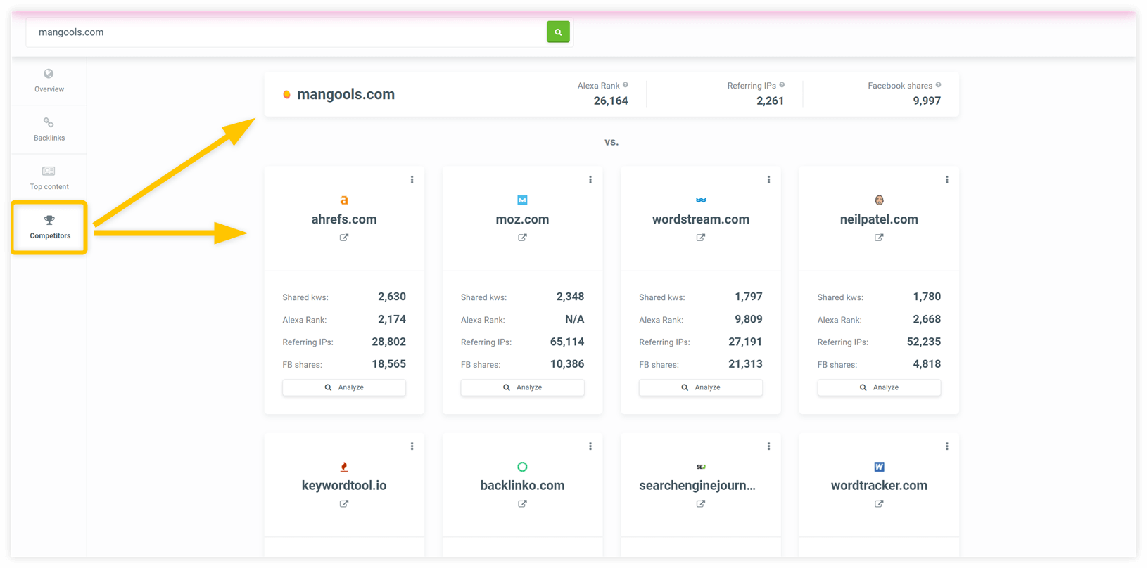 Find competitors in SiteProfiler